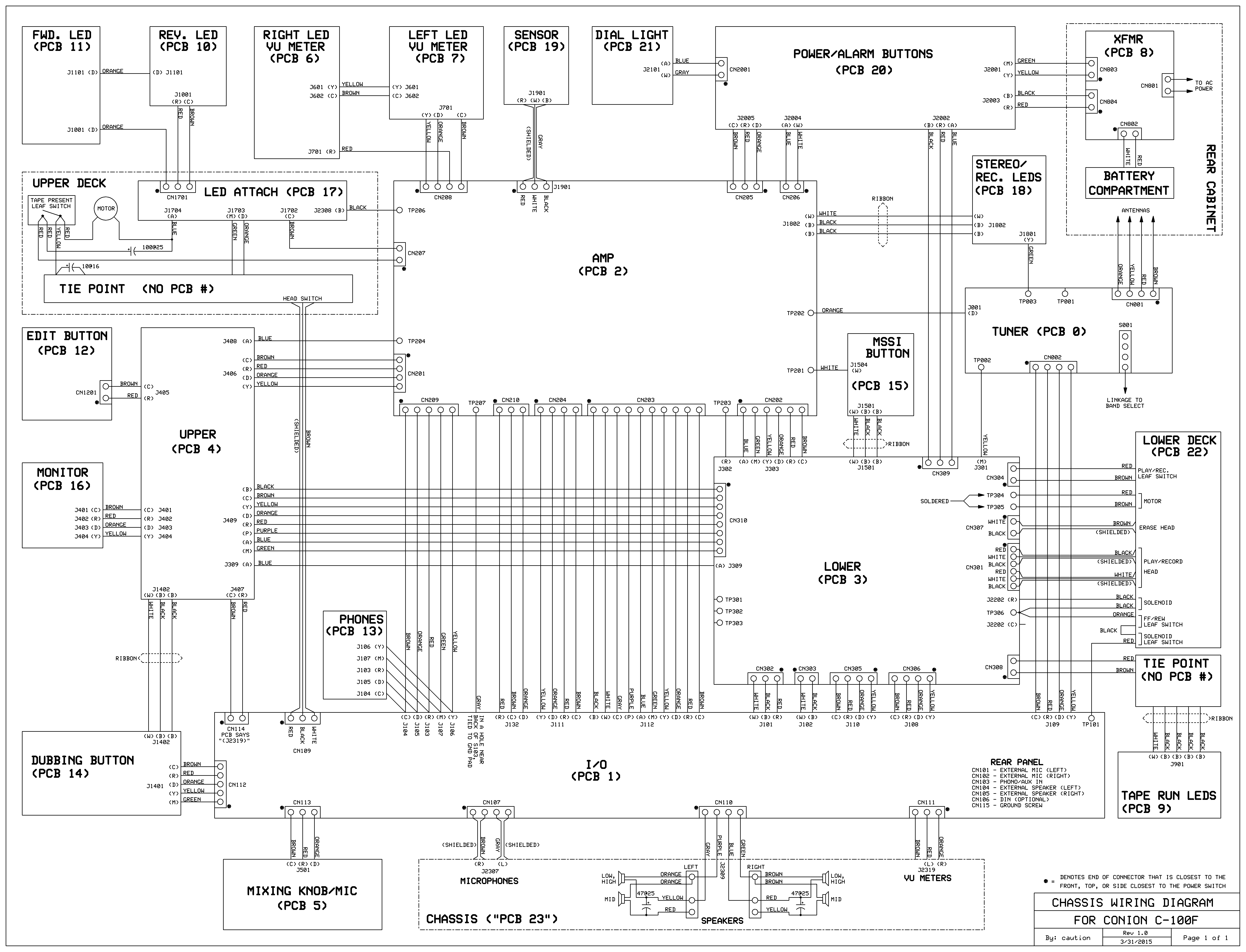 Full wiring diagram